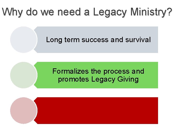 Why do we need a Legacy Ministry? Long term success and survival Formalizes the