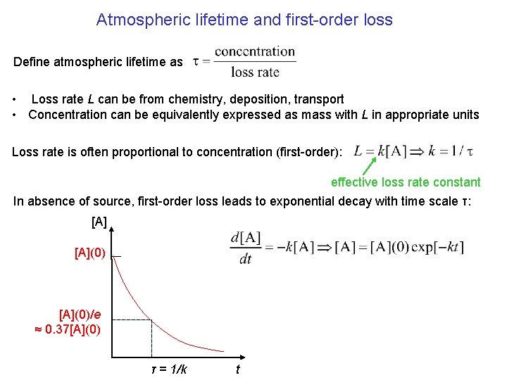 Atmospheric lifetime and first-order loss Define atmospheric lifetime as • Loss rate L can