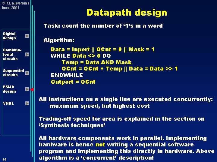 © R. Lauwereins Imec 2001 Datapath design Task: count the number of ‘ 1’s