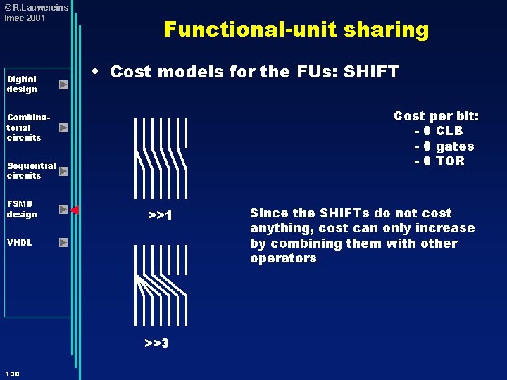 © R. Lauwereins Imec 2001 Digital design Functional-unit sharing • Cost models for the