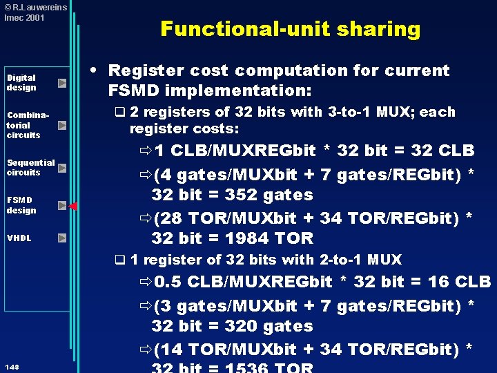 © R. Lauwereins Imec 2001 Digital design Combinatorial circuits Sequential circuits FSMD design VHDL