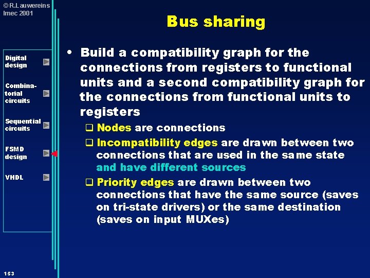 © R. Lauwereins Imec 2001 Digital design Combinatorial circuits Sequential circuits FSMD design VHDL