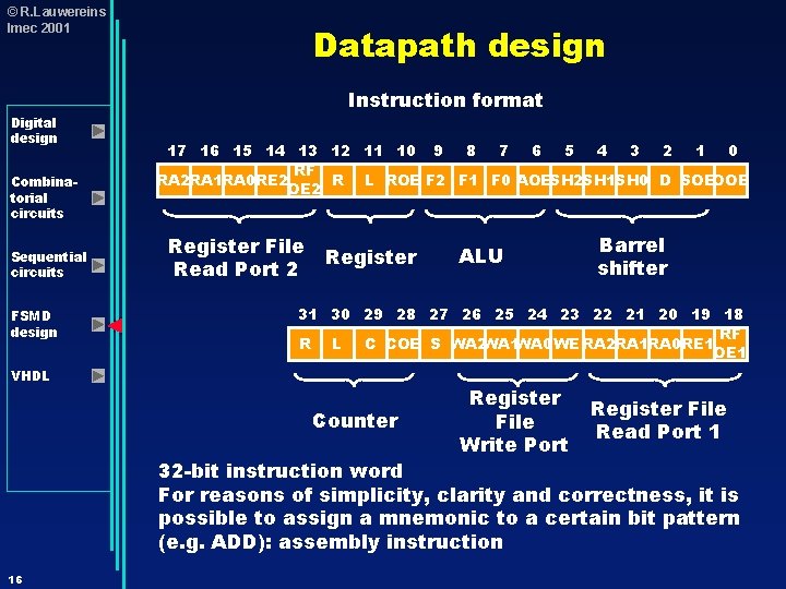 © R. Lauwereins Imec 2001 Digital design Combinatorial circuits Sequential circuits FSMD design Datapath