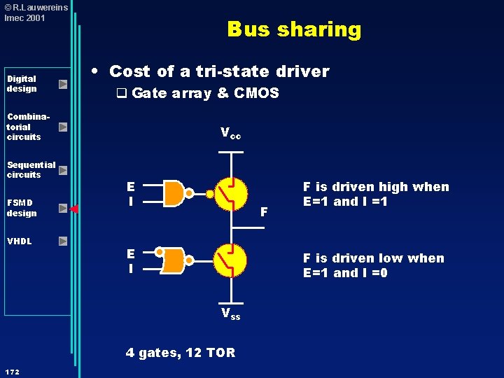 © R. Lauwereins Imec 2001 Digital design Bus sharing • Cost of a tri-state