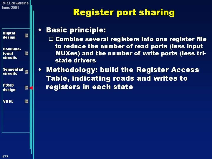 © R. Lauwereins Imec 2001 Digital design Combinatorial circuits Sequential circuits FSMD design VHDL