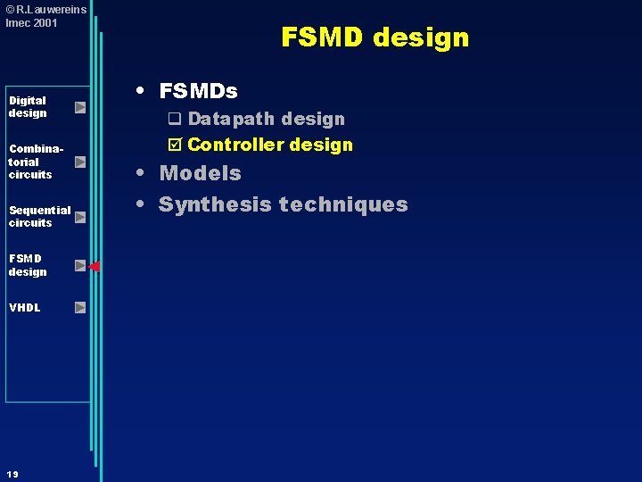 © R. Lauwereins Imec 2001 Digital design Combinatorial circuits Sequential circuits FSMD design VHDL