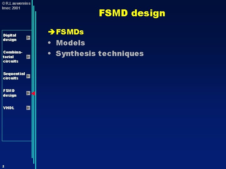 © R. Lauwereins Imec 2001 Digital design Combinatorial circuits Sequential circuits FSMD design VHDL