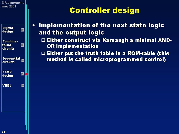 © R. Lauwereins Imec 2001 Digital design Combinatorial circuits Sequential circuits FSMD design VHDL
