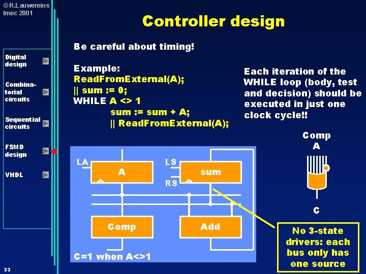 © R. Lauwereins Imec 2001 Digital design Combinatorial circuits Sequential circuits FSMD design VHDL