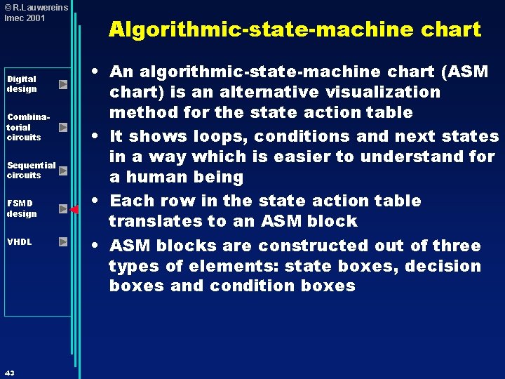 © R. Lauwereins Imec 2001 Digital design Combinatorial circuits Sequential circuits FSMD design VHDL
