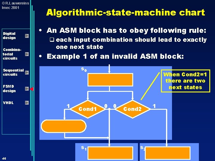 © R. Lauwereins Imec 2001 Digital design Combinatorial circuits Algorithmic-state-machine chart • An ASM