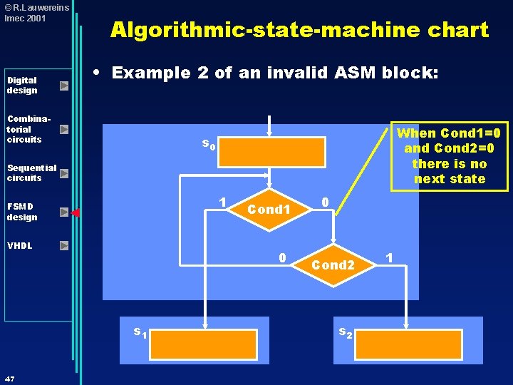 © R. Lauwereins Imec 2001 Digital design Algorithmic-state-machine chart • Example 2 of an