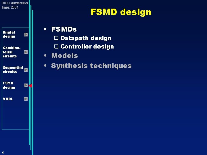 © R. Lauwereins Imec 2001 Digital design Combinatorial circuits Sequential circuits FSMD design VHDL