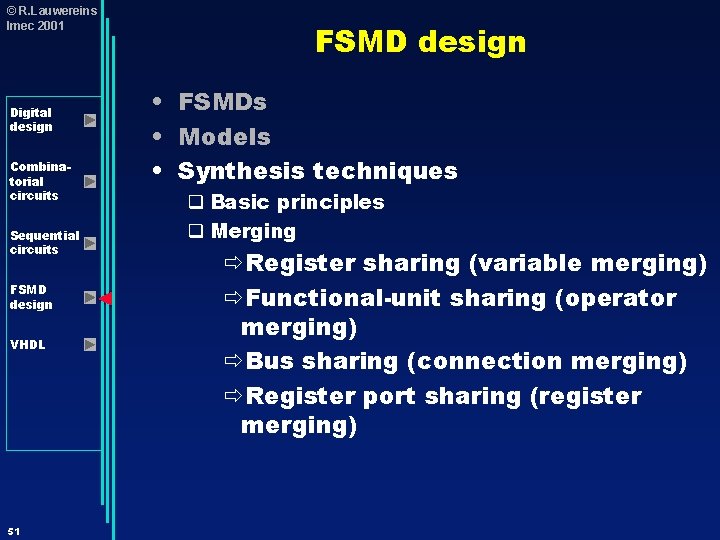 © R. Lauwereins Imec 2001 Digital design Combinatorial circuits Sequential circuits FSMD design VHDL