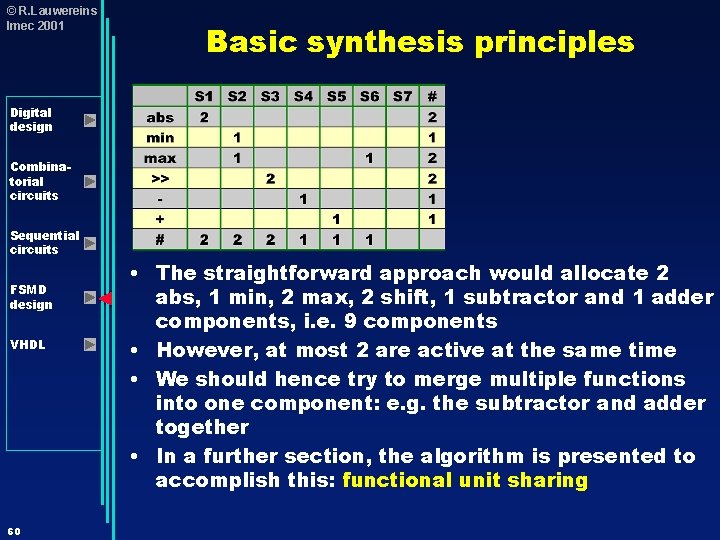 © R. Lauwereins Imec 2001 Basic synthesis principles Digital design Combinatorial circuits Sequential circuits