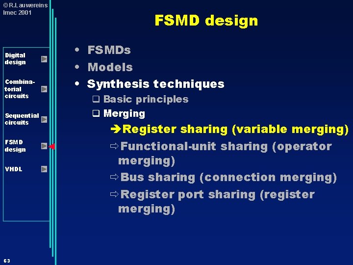 © R. Lauwereins Imec 2001 Digital design Combinatorial circuits Sequential circuits FSMD design VHDL