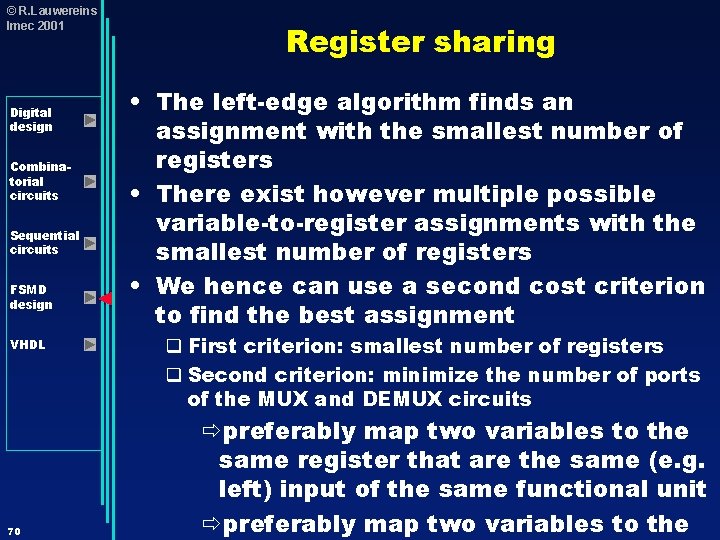 © R. Lauwereins Imec 2001 Digital design Combinatorial circuits Sequential circuits FSMD design VHDL
