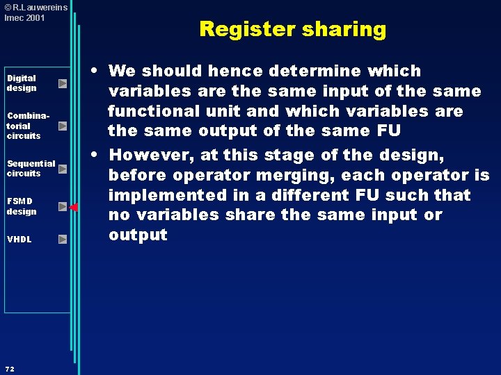 © R. Lauwereins Imec 2001 Digital design Combinatorial circuits Sequential circuits FSMD design VHDL