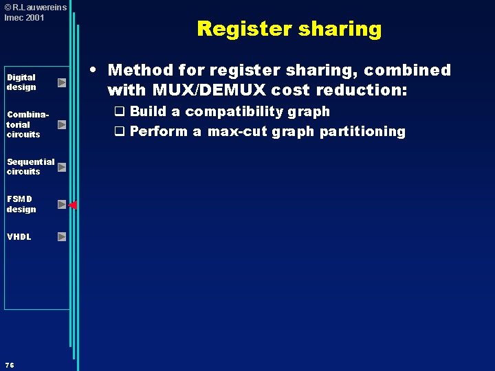 © R. Lauwereins Imec 2001 Digital design Combinatorial circuits Sequential circuits FSMD design VHDL