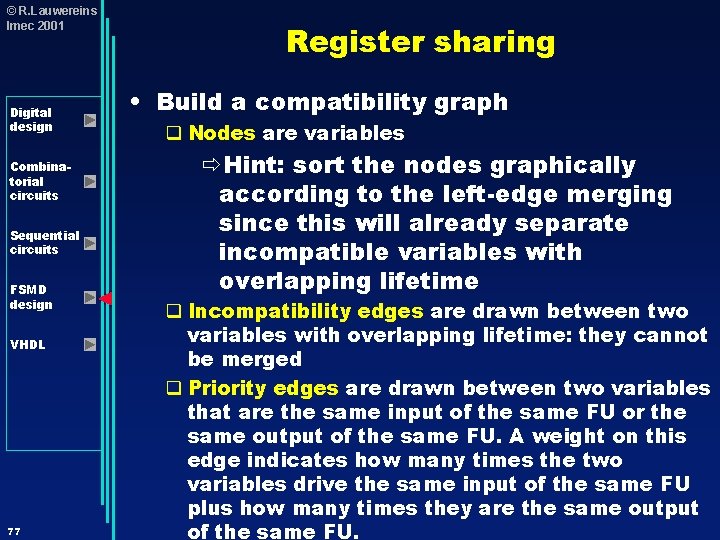 © R. Lauwereins Imec 2001 Digital design Combinatorial circuits Sequential circuits FSMD design VHDL