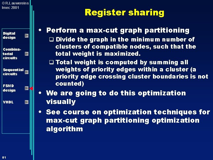 © R. Lauwereins Imec 2001 Digital design Combinatorial circuits Sequential circuits FSMD design VHDL