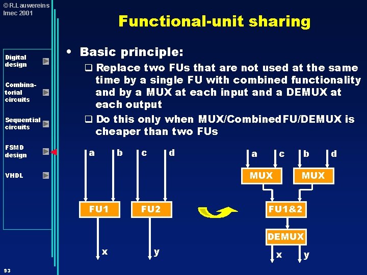 © R. Lauwereins Imec 2001 Digital design Combinatorial circuits Sequential circuits FSMD design Functional-unit