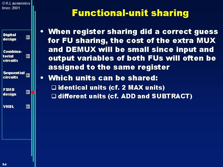 © R. Lauwereins Imec 2001 Digital design Combinatorial circuits Sequential circuits FSMD design VHDL