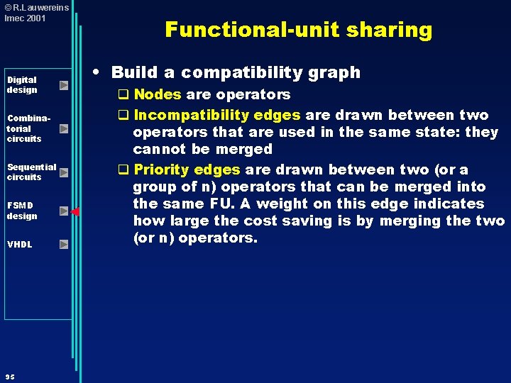 © R. Lauwereins Imec 2001 Digital design Combinatorial circuits Sequential circuits FSMD design VHDL