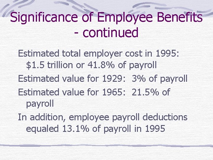 Significance of Employee Benefits - continued Estimated total employer cost in 1995: $1. 5