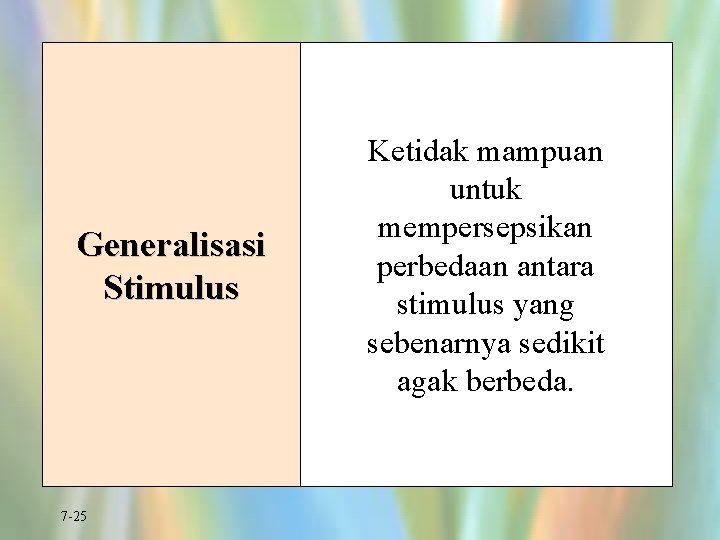 Generalisasi Stimulus 7 -25 Ketidak mampuan untuk mempersepsikan perbedaan antara stimulus yang sebenarnya sedikit