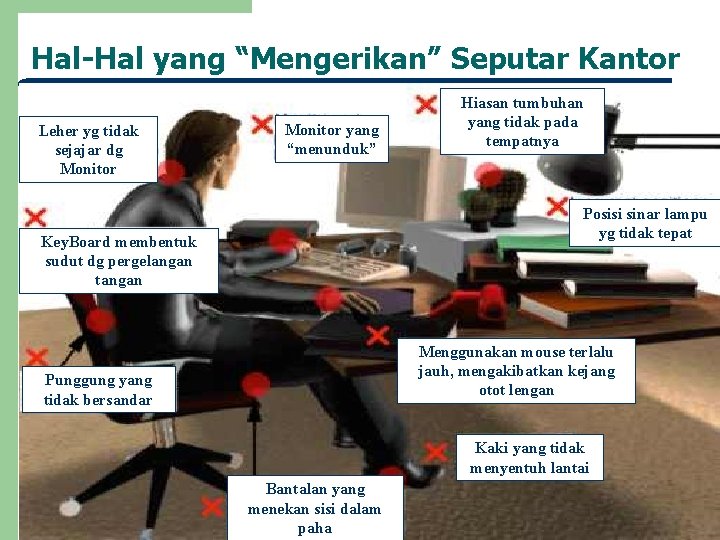 Hal-Hal yang “Mengerikan” Seputar Kantor Leher yg tidak sejajar dg Monitor yang “menunduk” Hiasan