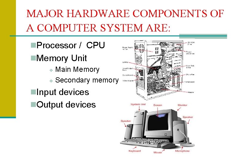 MAJOR HARDWARE COMPONENTS OF A COMPUTER SYSTEM ARE: n. Processor / CPU n. Memory