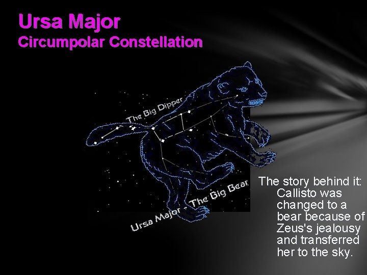 Ursa Major Circumpolar Constellation The story behind it: Callisto was changed to a bear