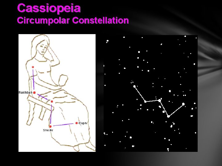 Cassiopeia Circumpolar Constellation 