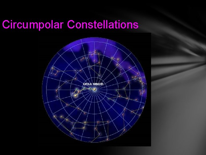 Circumpolar Constellations 