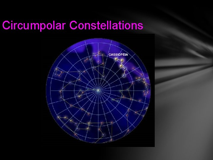 Circumpolar Constellations 