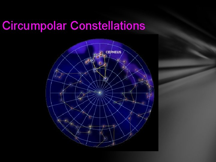 Circumpolar Constellations 