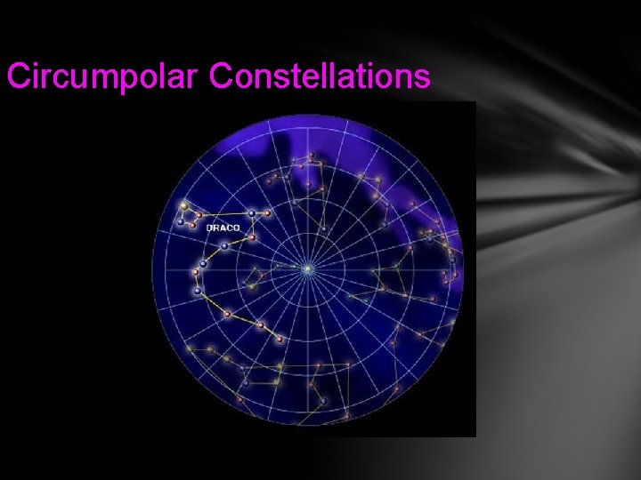 Circumpolar Constellations 