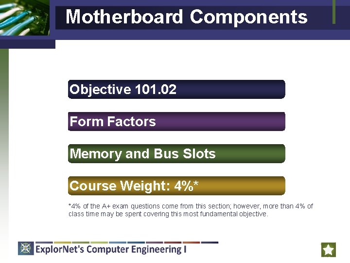 Motherboard Components Objective 101. 02 Form Factors Memory and Bus Slots Course Weight: 4%*