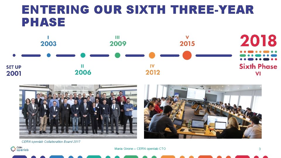 ENTERING OUR SIXTH THREE-YEAR PHASE CERN openlab Collaboration Board 2017 Maria Girone – CERN