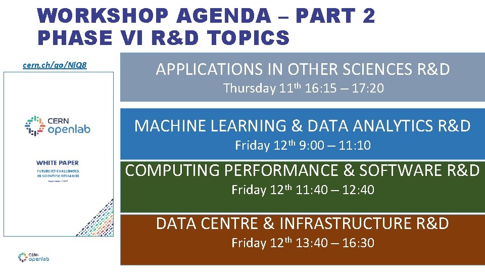WORKSHOP AGENDA – PART 2 PHASE VI R&D TOPICS cern. ch/go/Nl. Q 8 APPLICATIONS