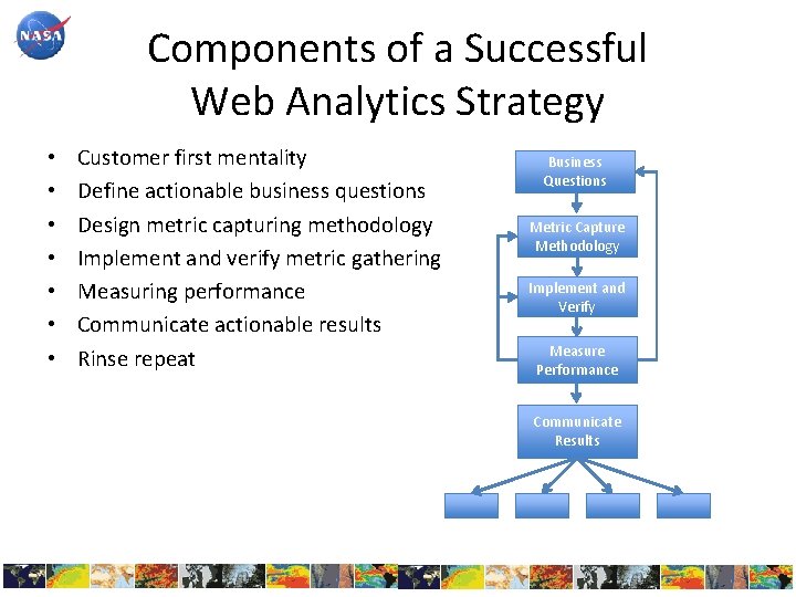 Components of a Successful Web Analytics Strategy • • Customer first mentality Define actionable