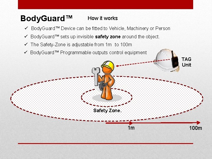 Body. Guard™ How it works ü Body. Guard™ Device can be fitted to Vehicle,