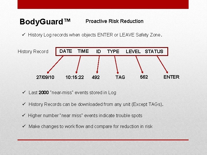 Body. Guard™ Proactive Risk Reduction ü History Log records when objects ENTER or LEAVE