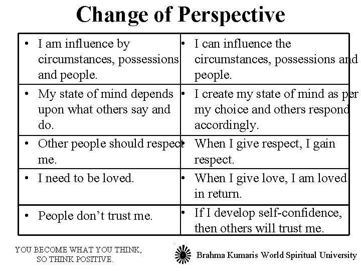 Change of Perspective • I am influence by • circumstances, possessions and people. •