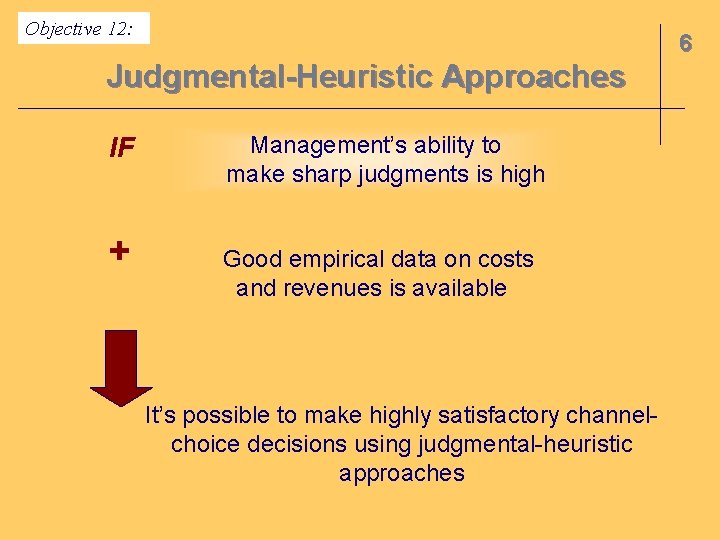 Objective 12: 6 Judgmental-Heuristic Approaches IF + Management’s ability to make sharp judgments is