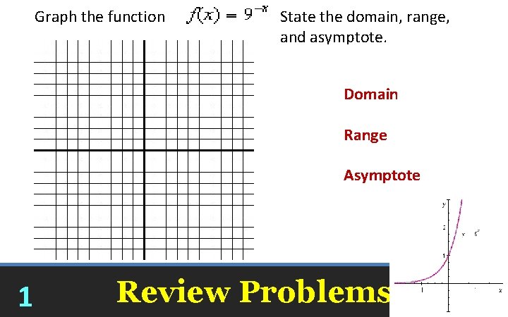 Graph the function State the domain, range, and asymptote. Domain Range Asymptote 1 Review