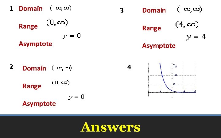 1 Domain 2 Domain 3 Range Asymptote Domain 4 Range Asymptote Answers 