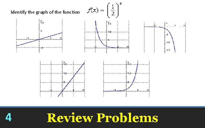 Identify the graph of the function 4 Review Problems 