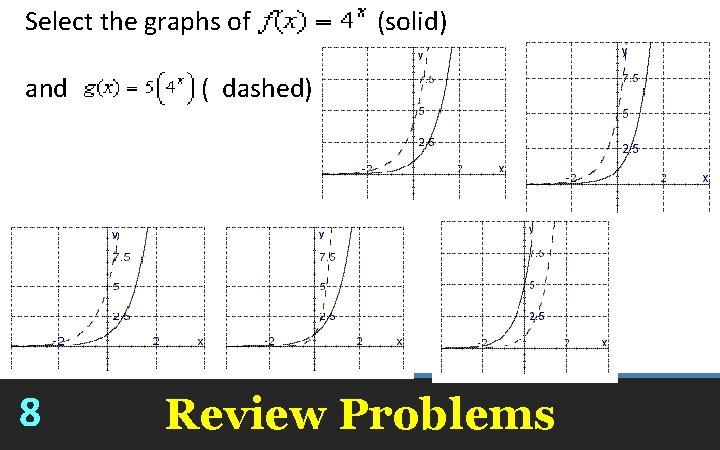 Select the graphs of and 8 (solid) ( dashed). Review Problems 